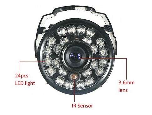 Infrared Night Vision Camera