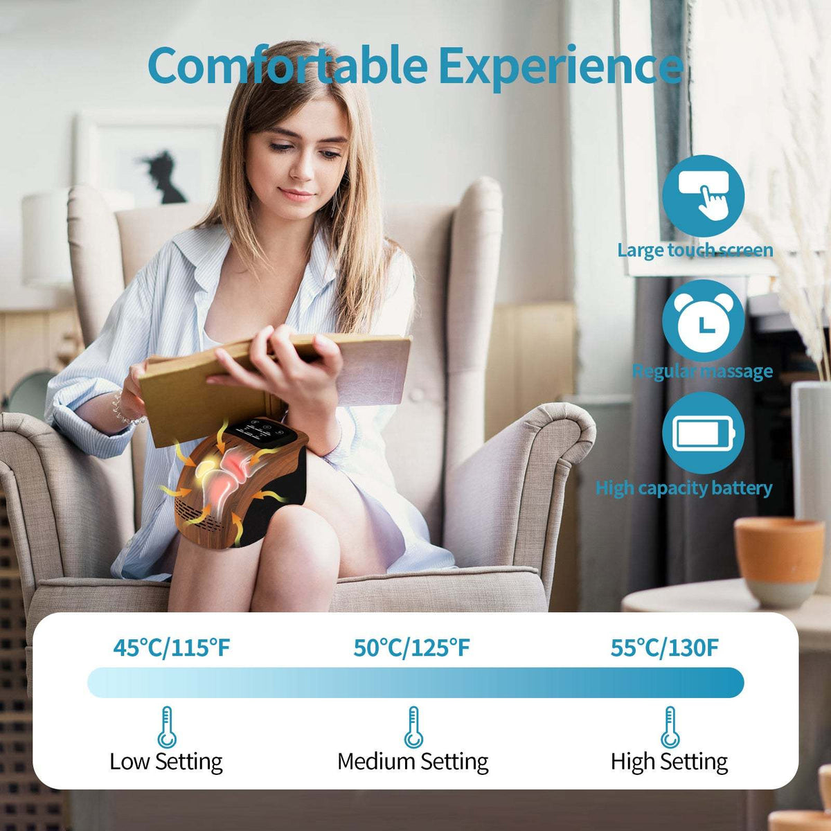 Intelligent Home Use