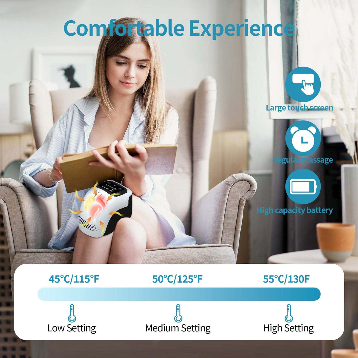 Intelligent Home Use